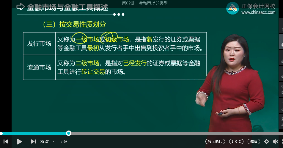 中級經(jīng)濟師《金融》試題回憶：金融市場的類型