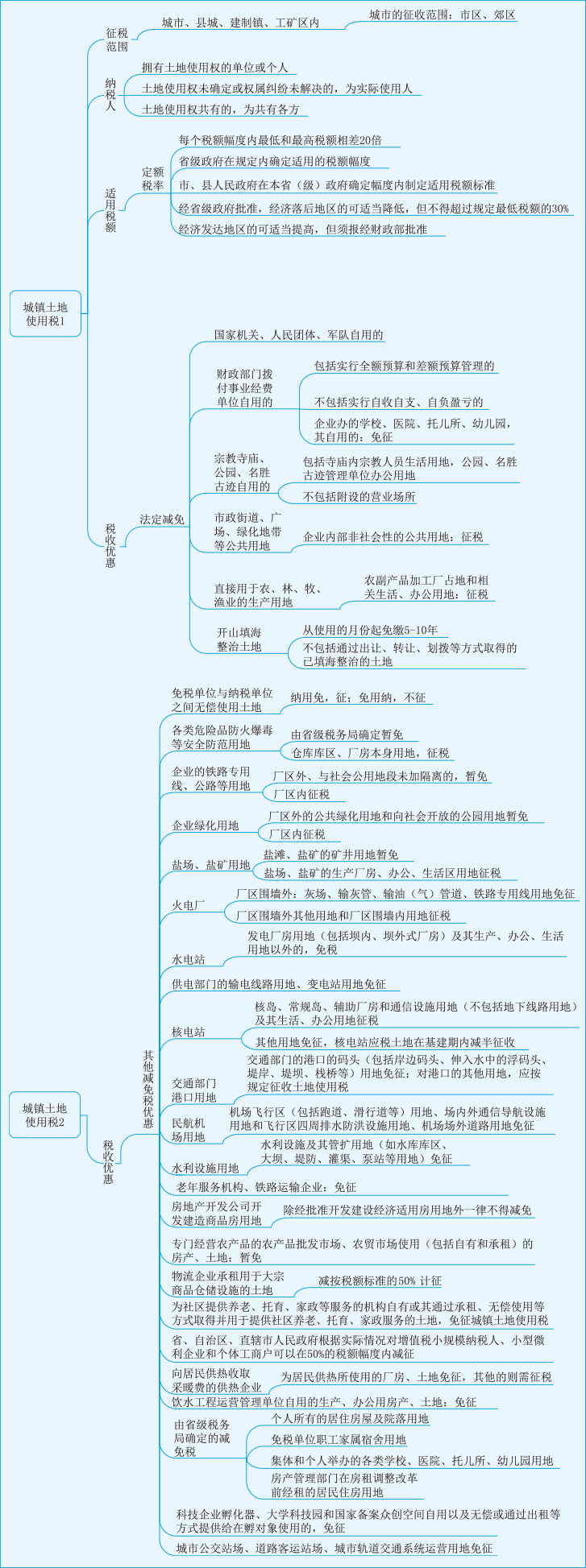 第八章01