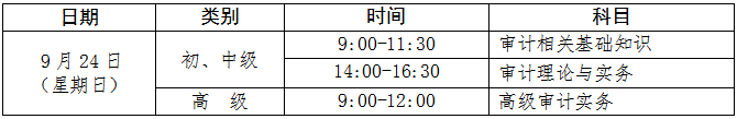 寧夏2023年審計(jì)師考試報(bào)名簡(jiǎn)章