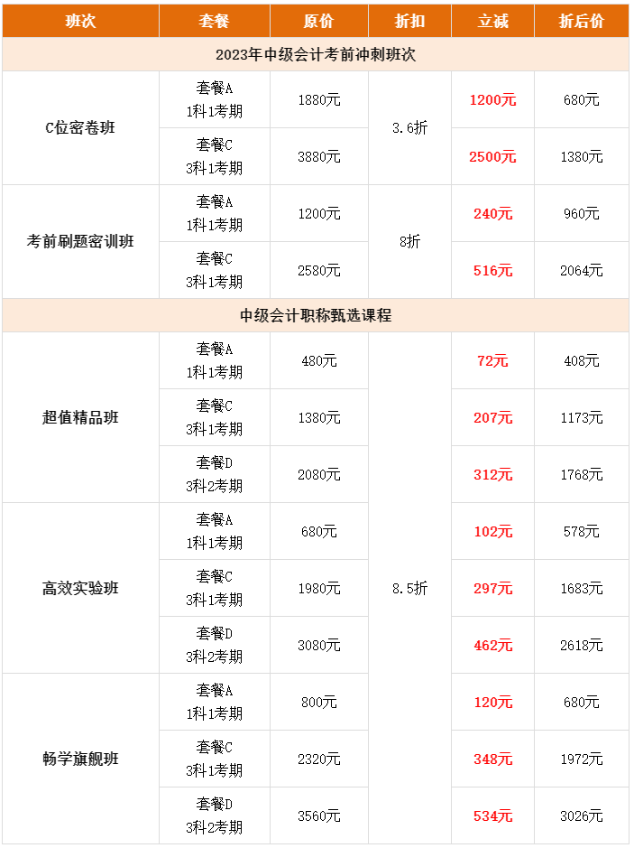 6?18年中獻禮 中級會計超多好課限時搶購！直播秒殺抽免單！