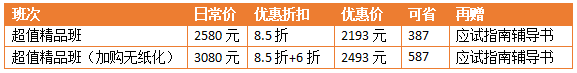 6?18年中大促！高會考生省錢攻略來啦！