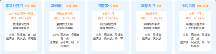 多位師資！2024初會暢學旗艦班開講 限時鉅惠享6折 就是省省??！