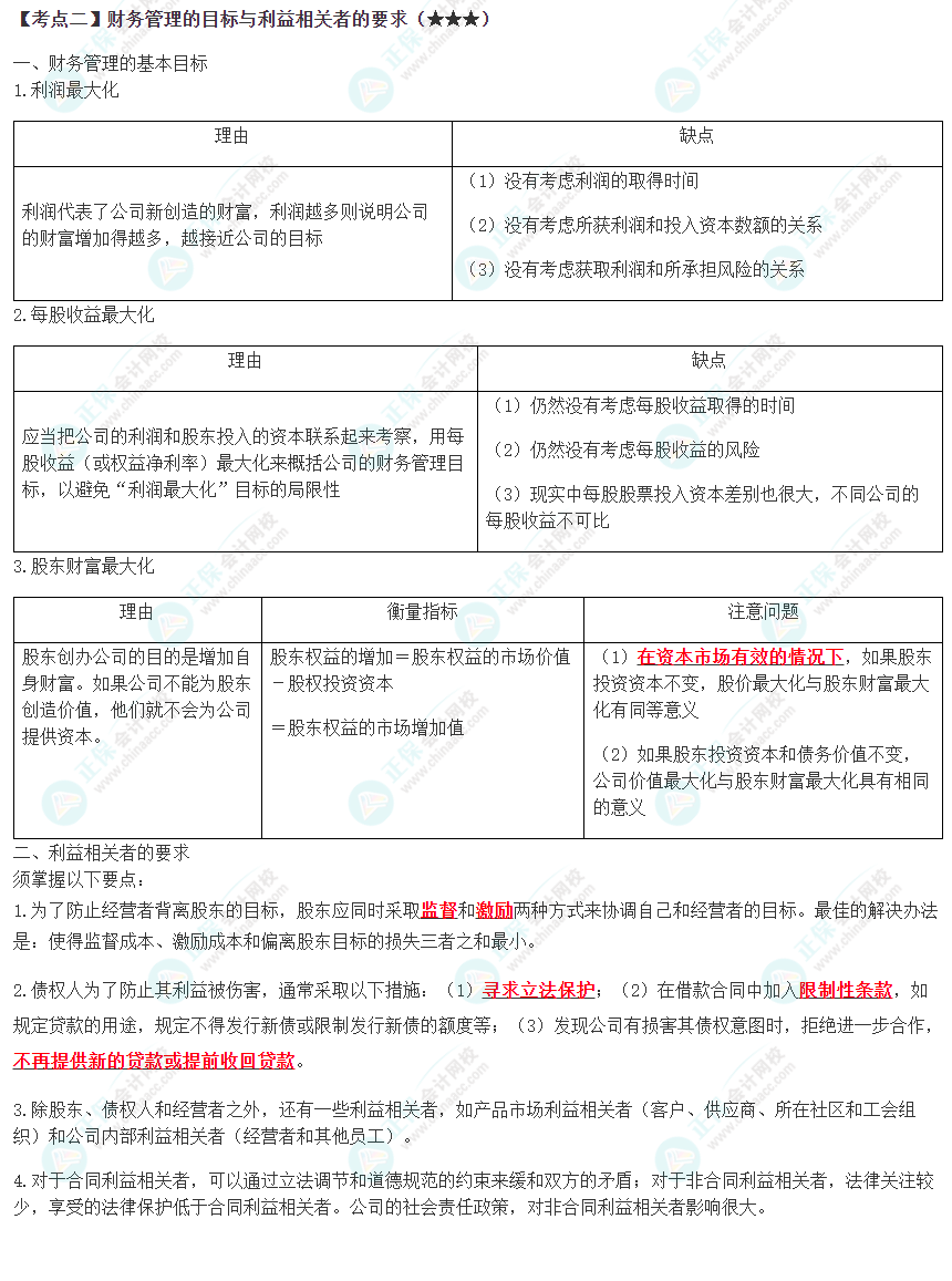 2023年注會(huì)《財(cái)管》高頻考點(diǎn)