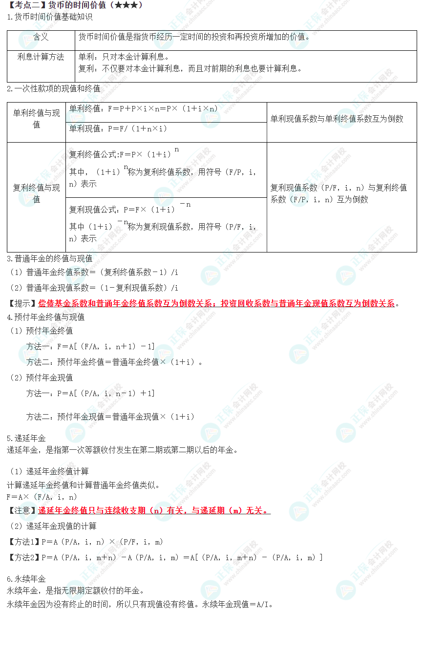 2023年注會《財管》高頻考點