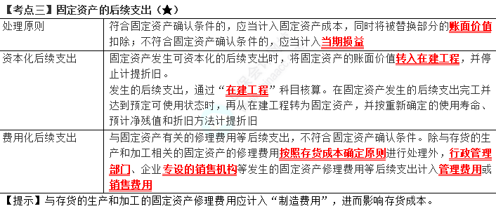 2023年注會(huì)《會(huì)計(jì)》第3章高頻考點(diǎn)3：固定資產(chǎn)的后續(xù)支出