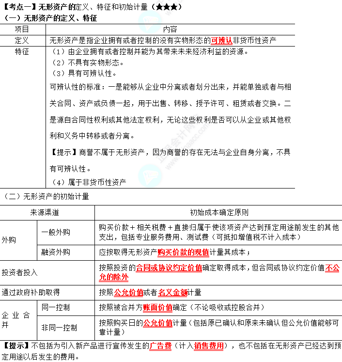 2023年注會(huì)《會(huì)計(jì)》第4章高頻考點(diǎn)1：無(wú)形資產(chǎn)的定義、特征和初始計(jì)量