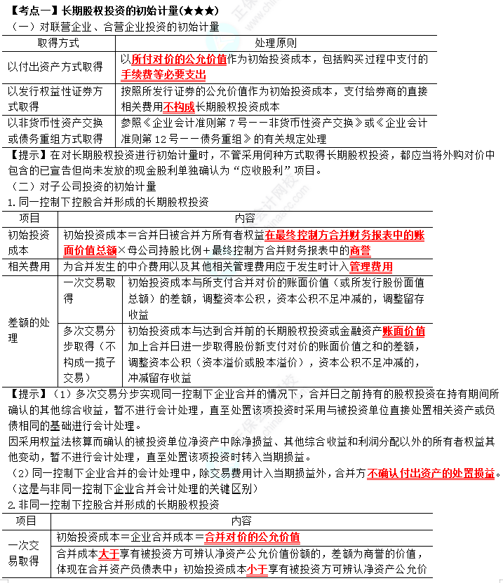 2023年注會(huì)《會(huì)計(jì)》第6章高頻考點(diǎn)1：長期股權(quán)投資的初始計(jì)量