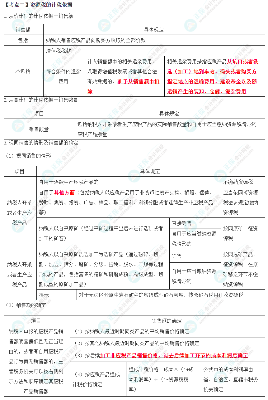 2023年注會《稅法》高頻考點