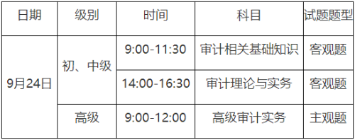 重慶2023年初級審計(jì)師報(bào)名時(shí)間