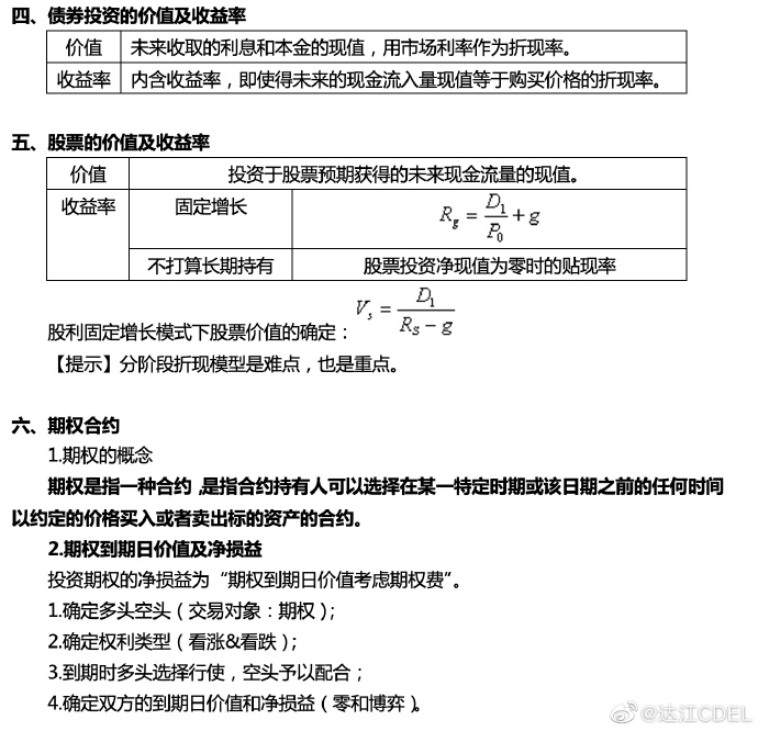 【達(dá)者為先】6月14日19時達(dá)江中級財務(wù)管理應(yīng)試指南刷題直播