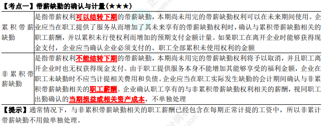 2023年注會(huì)《會(huì)計(jì)》第9章高頻考點(diǎn)1：帶薪缺勤的確認(rèn)與計(jì)量