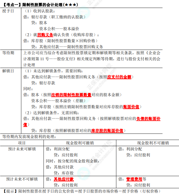 2023年注會(huì)《會(huì)計(jì)》第10章高頻考點(diǎn)1：限制性股票的會(huì)計(jì)處理