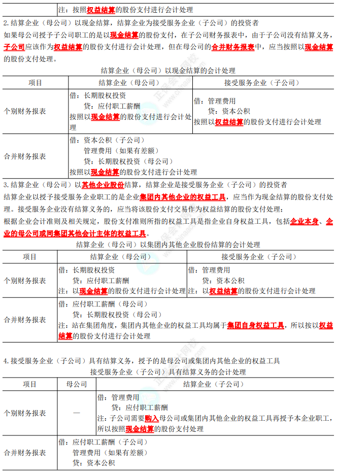 2023年注會(huì)《會(huì)計(jì)》第10章高頻考點(diǎn)3：集團(tuán)內(nèi)涉及不同企業(yè)股份支付交易