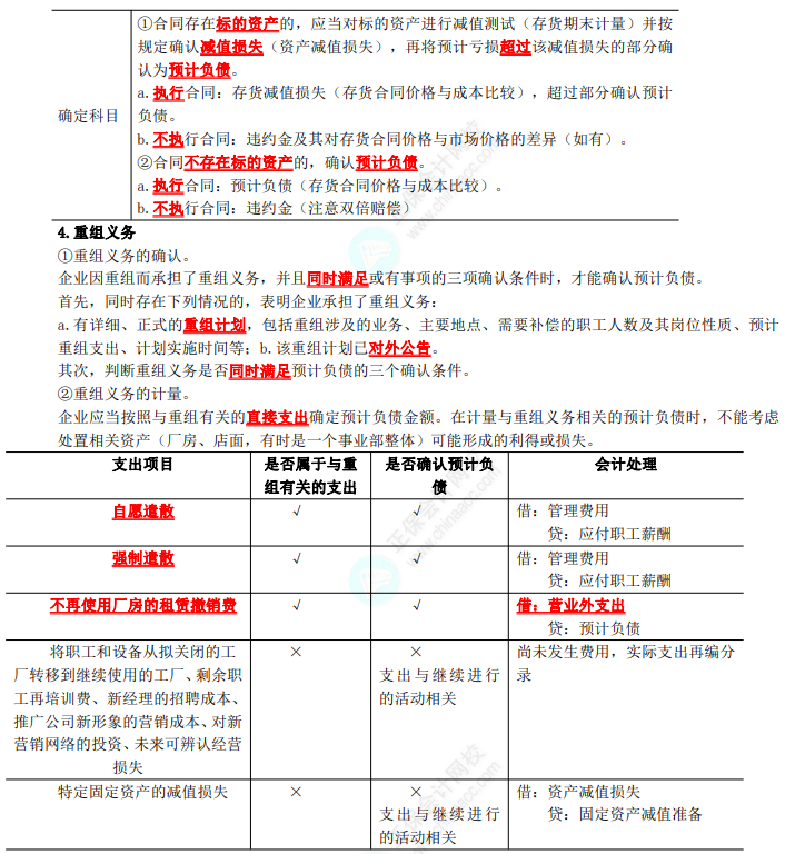 2023年注會《會計》第12章高頻考點3：或有事項會計的具體應用