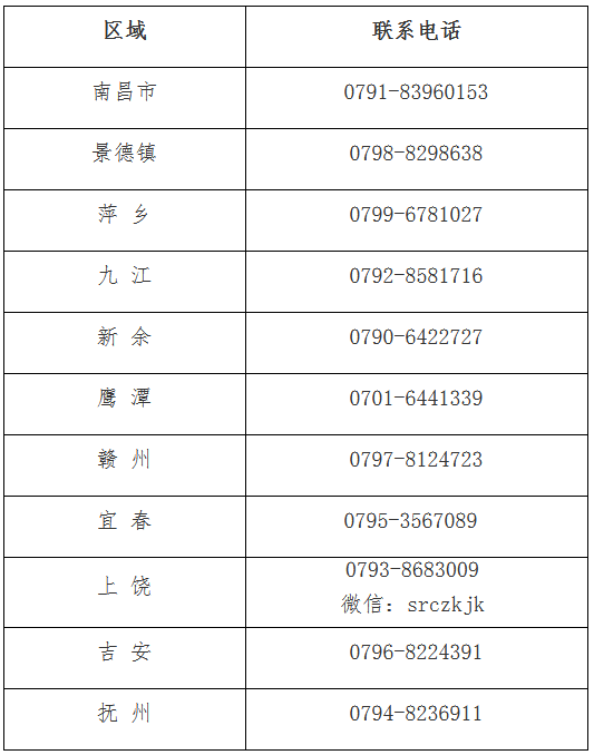 快來查！江西2023年會計初級考試成績查詢入口開通啦！