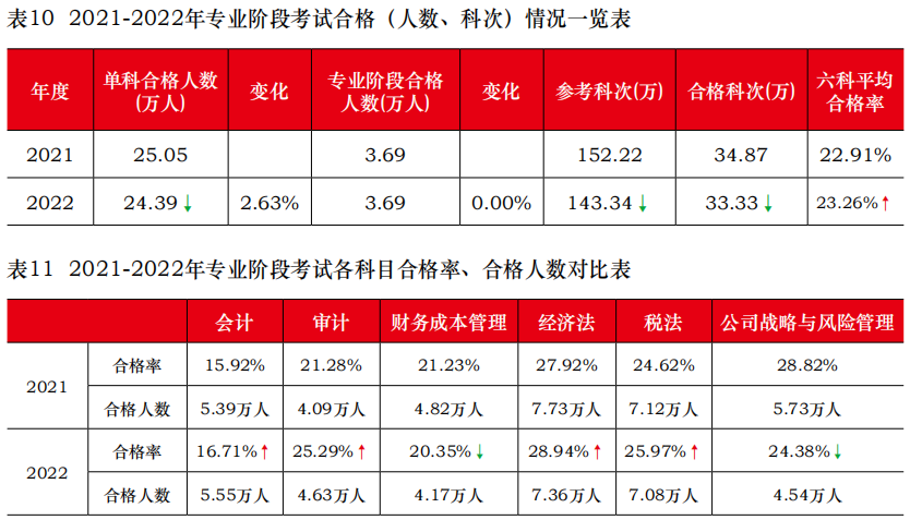 搜狗高速瀏覽器截圖20230614134644