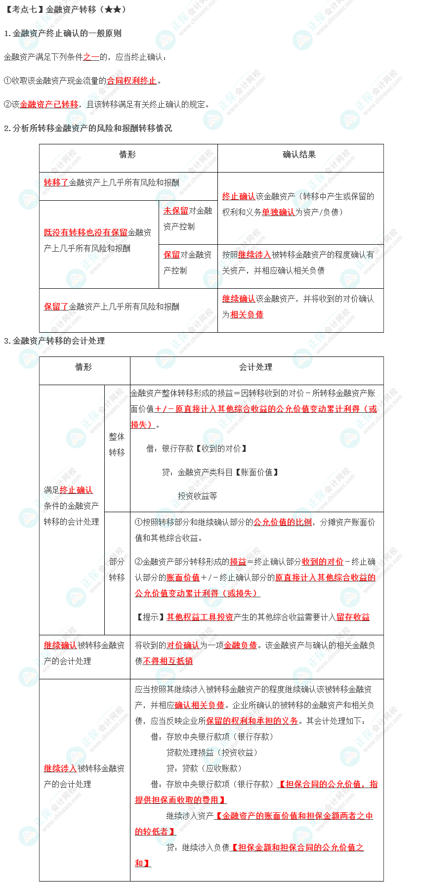 2023年注會(huì)《會(huì)計(jì)》第13章高頻考點(diǎn)7：金融資產(chǎn)轉(zhuǎn)移