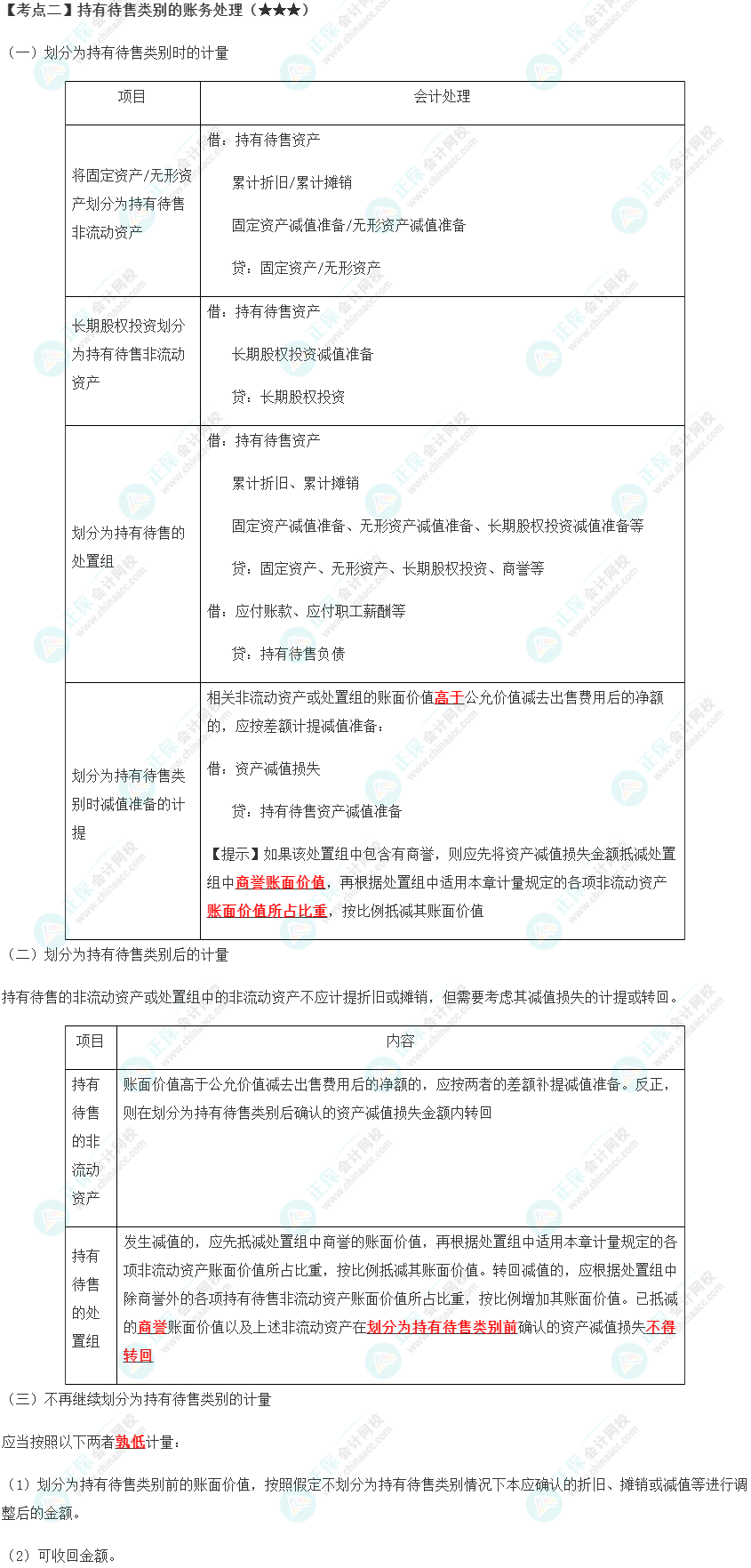 2023年注會(huì)《會(huì)計(jì)》第15章高頻考點(diǎn)2：持有待售類(lèi)別的賬務(wù)處理