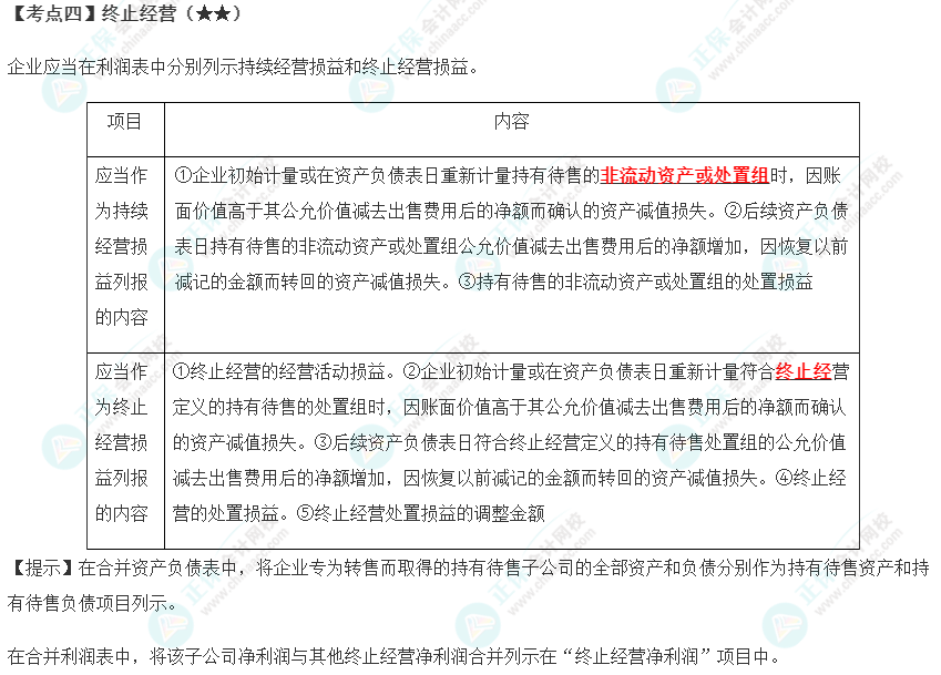 2023年注會(huì)《會(huì)計(jì)》第15章高頻考點(diǎn)4：終止經(jīng)營