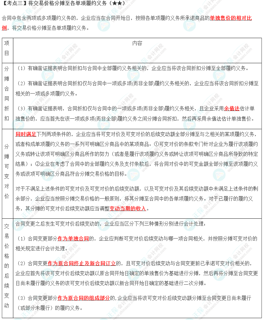 2023年注會《會計》第17章高頻考點3：將交易價格分攤至各單項履約義務(wù)