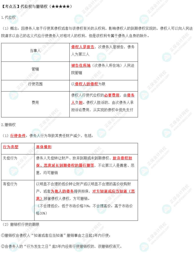 2023年注會(huì)《經(jīng)濟(jì)法》第4章高頻考點(diǎn)5：代位權(quán)與撤銷權(quán)