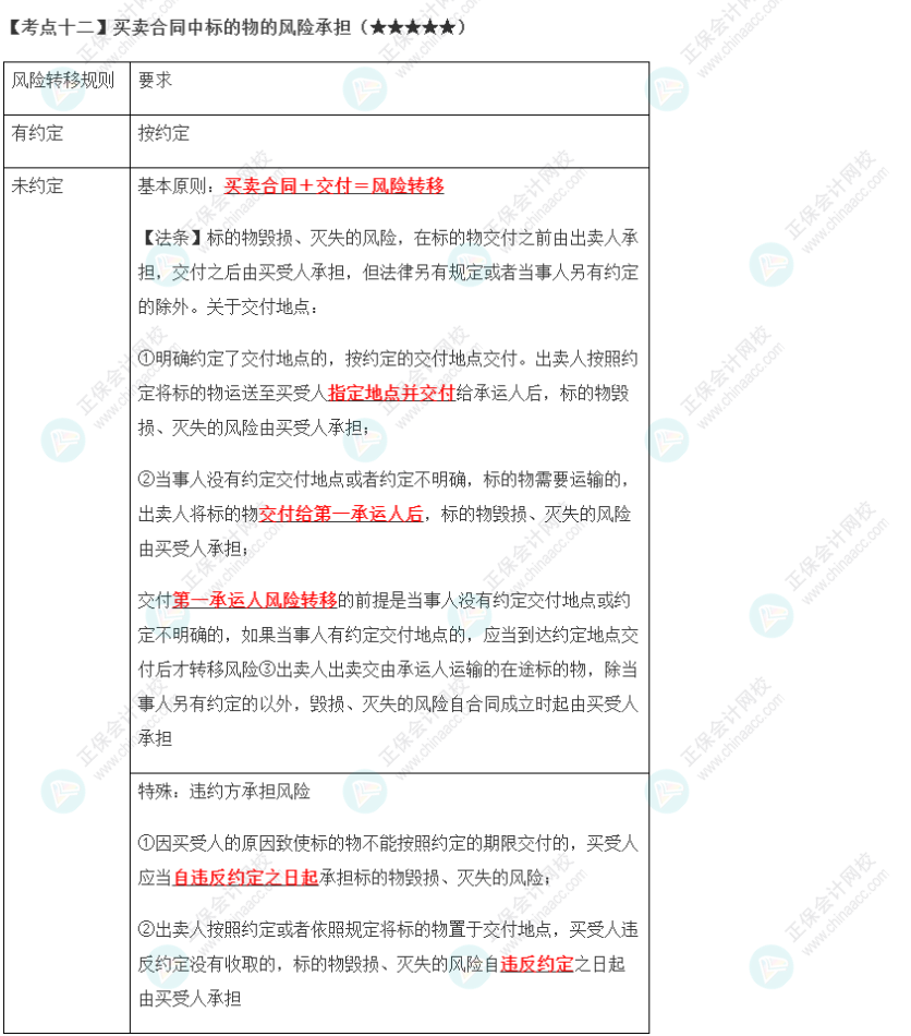 2023年注會《經(jīng)濟(jì)法》第4章高頻考點(diǎn)12：買賣合同中標(biāo)的物的風(fēng)險(xiǎn)承擔(dān)