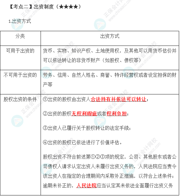 2023年注會《經(jīng)濟(jì)法》第6章高頻考點(diǎn)2：出資制度