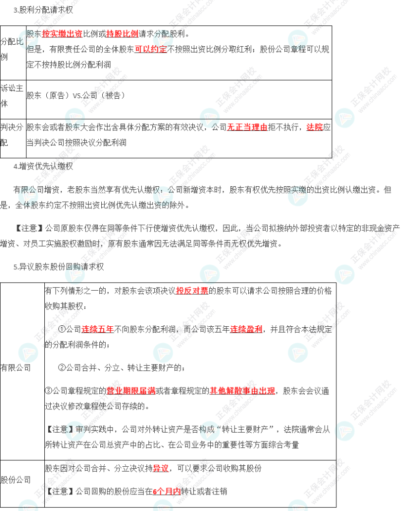 2023年注會(huì)《經(jīng)濟(jì)法》第6章高頻考點(diǎn)5：股東權(quán)利