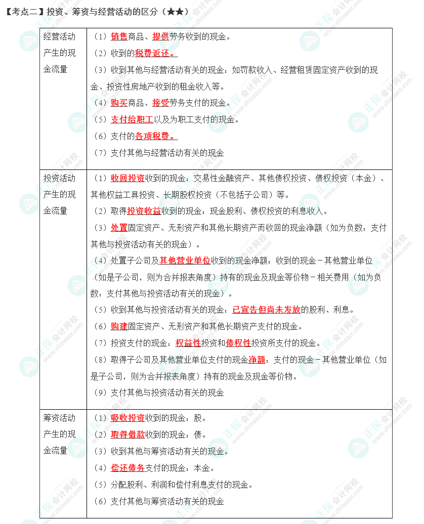 2023年注會《會計》第23章高頻考點2：投資、籌資與經(jīng)營活動的區(qū)分