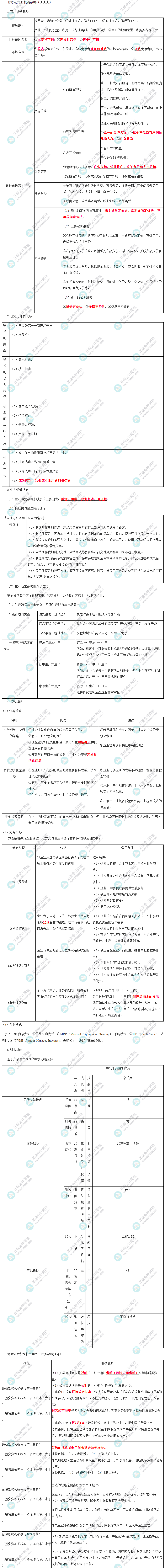 2023年注會(huì)《公司戰(zhàn)略與風(fēng)險(xiǎn)管理》第3章高頻考點(diǎn)6：職能戰(zhàn)略