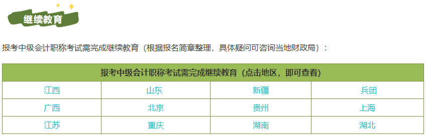 沒有參加會計人員繼續(xù)教育可以報名2023中級會計職稱考試嗎？