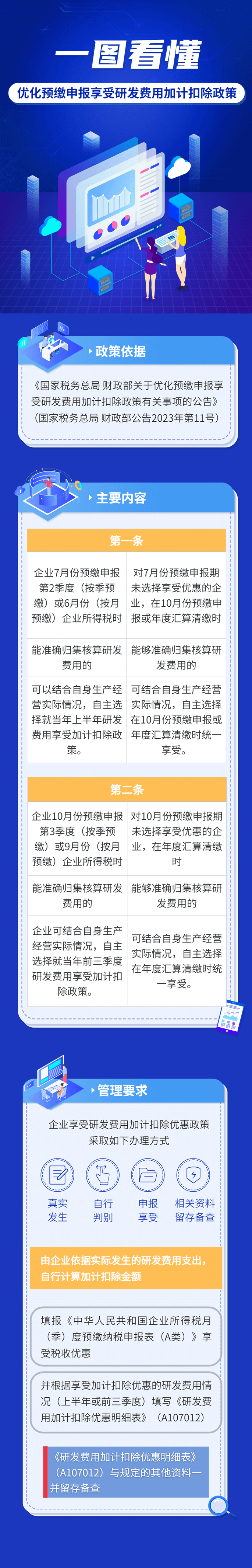 優(yōu)化預(yù)繳申報享受研發(fā)費(fèi)用加計扣除政策