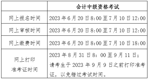 北京2023年中級(jí)會(huì)計(jì)職稱(chēng)考試日程安排