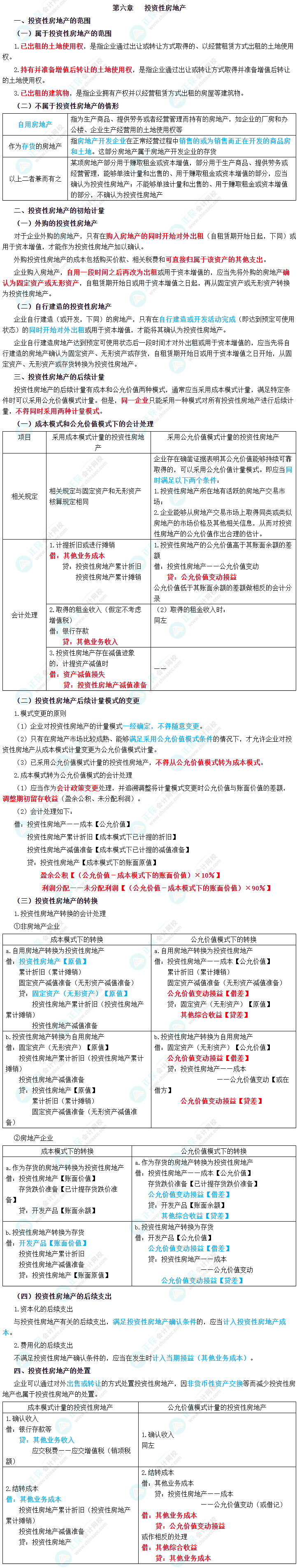 2023年中級會計職稱《中級會計實務》三色筆記第六章：投資性房地產(chǎn)