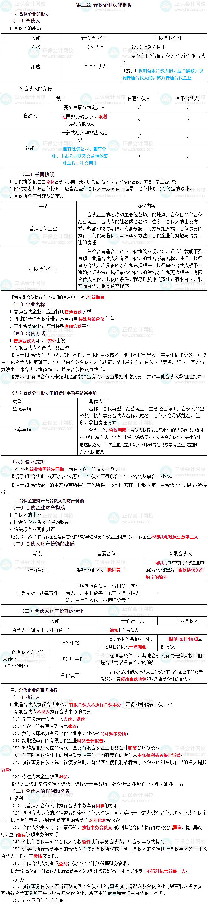 2023年中級(jí)會(huì)計(jì)職稱《經(jīng)濟(jì)法》三色筆記第三章：合伙企業(yè)法律制度