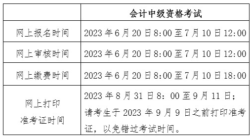 北京2023年中級會計職稱準(zhǔn)考證打印時間是什么時候呢？