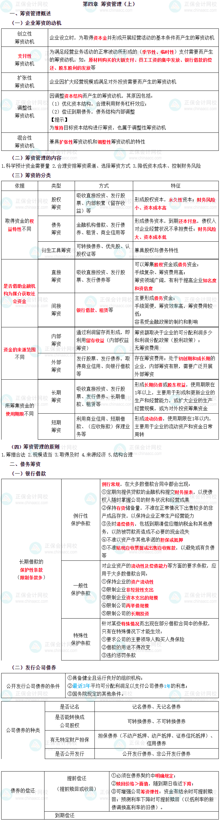 2023年中級會計(jì)職稱《財(cái)務(wù)管理》三色筆記第四章：第四章  籌資管理（上）