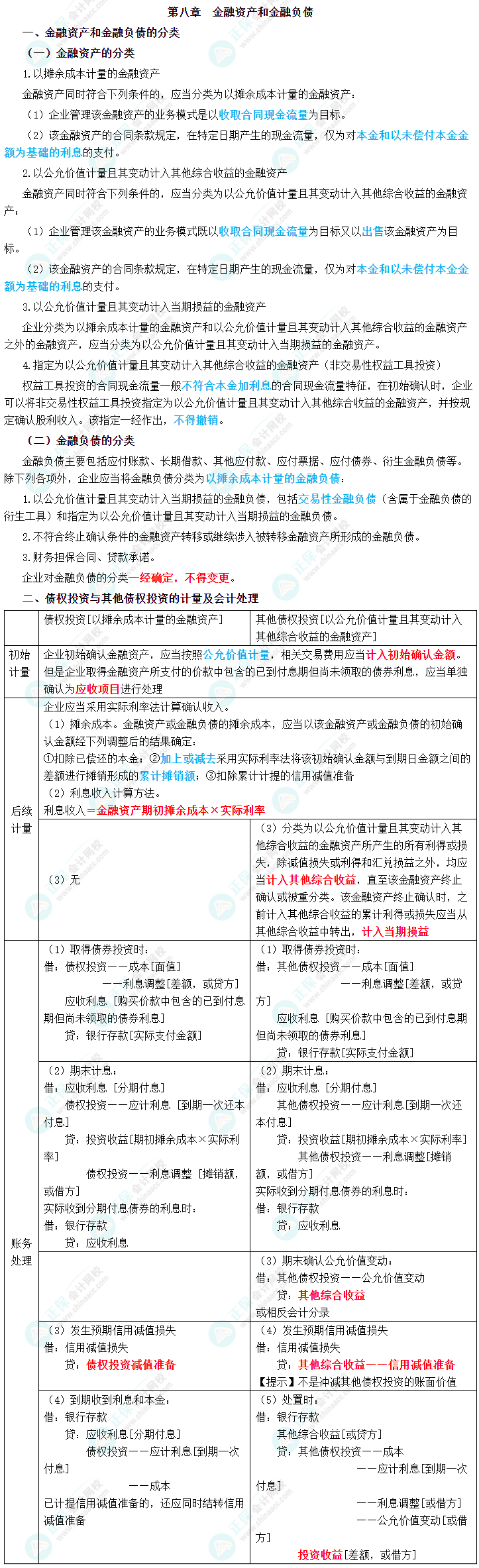 2023年中級會計(jì)職稱《中級會計(jì)實(shí)務(wù)》三色筆記第八章：金融資產(chǎn)和金融負(fù)債