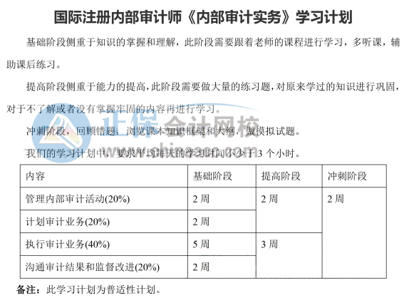 《內(nèi)部審計實務》學習計劃