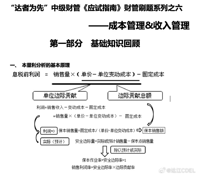 【達者為先】7月14日19時達江中級財務(wù)管理應(yīng)試指南刷題直播