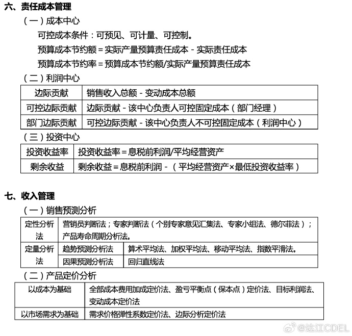 【達者為先】7月14日19時達江中級財務(wù)管理應(yīng)試指南刷題直播