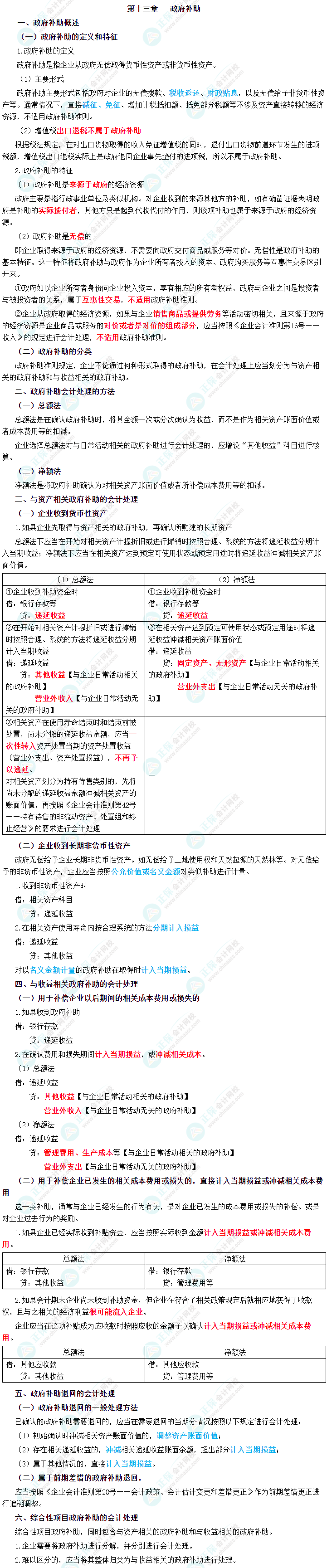 2023年中級會(huì)計(jì)職稱《中級會(huì)計(jì)實(shí)務(wù)》三色筆記第十三章：政府補(bǔ)助