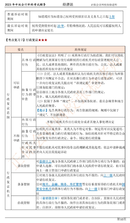 張穩(wěn)老師：2023中級(jí)會(huì)計(jì)經(jīng)濟(jì)法臨門一腳沖刺資料（第一章）