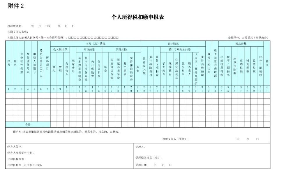 工資未發(fā)先報個稅，可行嗎？  稅務(wù)局剛剛明確了！