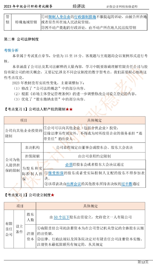 張穩(wěn)老師：2023中級會計經(jīng)濟法臨門一腳沖刺資料（第二章）