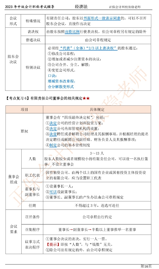 張穩(wěn)老師：2023中級會計經(jīng)濟法臨門一腳沖刺資料（第二章）