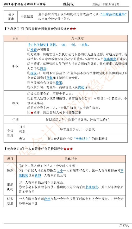 張穩(wěn)老師：2023中級會計經(jīng)濟法臨門一腳沖刺資料（第二章）