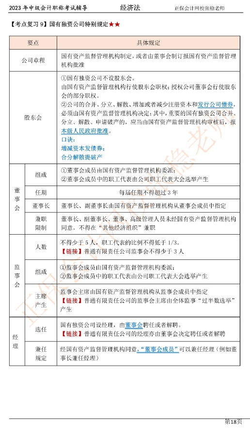 張穩(wěn)老師：2023中級會計經(jīng)濟法臨門一腳沖刺資料（第二章）