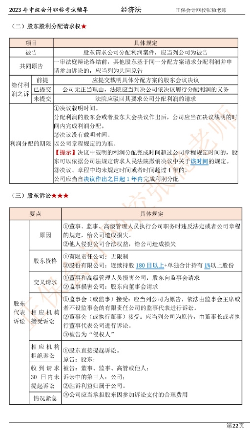 張穩(wěn)老師：2023中級會計經(jīng)濟法臨門一腳沖刺資料（第二章）