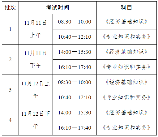 新疆2023年初中級(jí)經(jīng)濟(jì)師考試時(shí)間安排